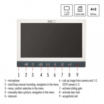Monitor videotelefonu EM-10AHD 7
