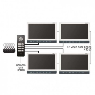 Monitor videotelefonu EM-10AHD 7