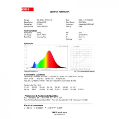 LED bodové svítidlo SIMMI stříbrné, kruh 5W teplá bílá (1 ks) - foto č. 23